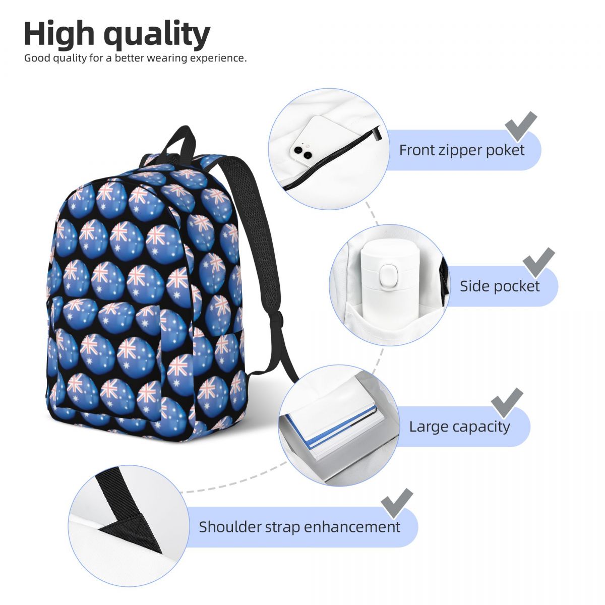 ธงออสเตรเลีย กระเป๋าเป้สะพายหล - Women Bags In Australia บทวิจารณ์และราคา